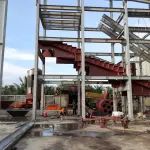 Dây chuyền xử lý rác thải sinh hoạt