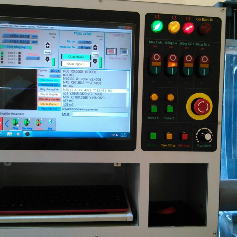 Tủ điều khiển số CNC